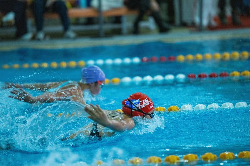 competitive performance analysis report