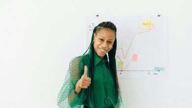 market metrics and analysis