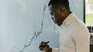 operational success analysis report