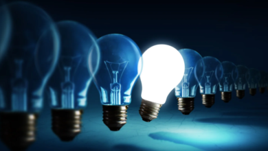 Technology-Led Disruption Explained