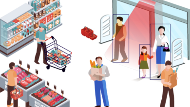 Turning Store Traffic into Revenue with Footfall Counters and Retail Analytics Software