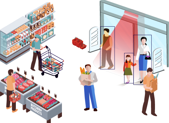 Turning Store Traffic into Revenue with Footfall Counters and Retail Analytics Software